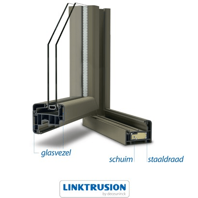 Deceuninck Zendowneo Award Pic